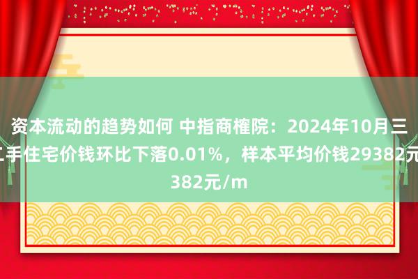 资本流动的趋势如何 中指商榷院：2024年10月三亚二手住宅价钱环比下落0.01%，样本平均价钱29382元/m