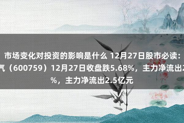 市场变化对投资的影响是什么 12月27日股市必读：洲际油气（600759）12月27日收盘跌5.68%，主力净流出2.5亿元