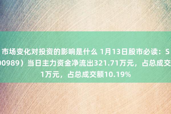 市场变化对投资的影响是什么 1月13日股市必读：ST九芝（000989）当日主力资金净流出321.7